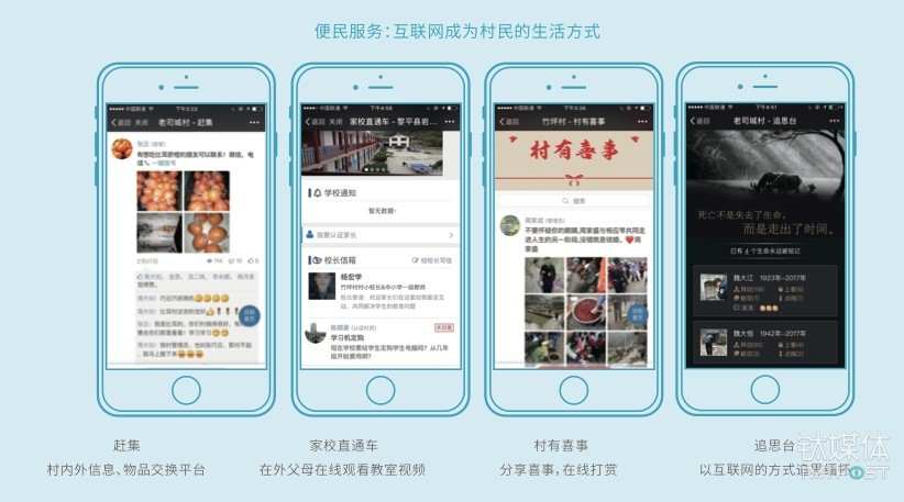“线上村庄”，来源：《2016微信经济社会影响力研究》